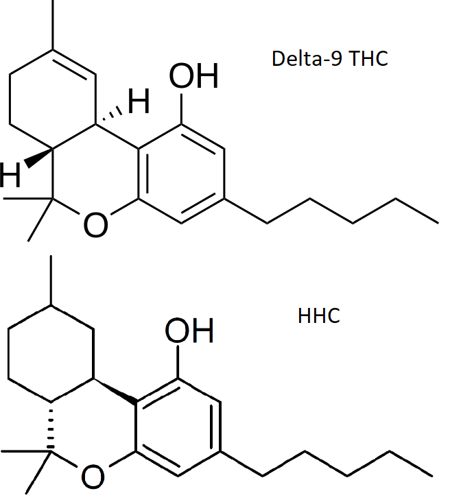 Hexahydrocannabinol